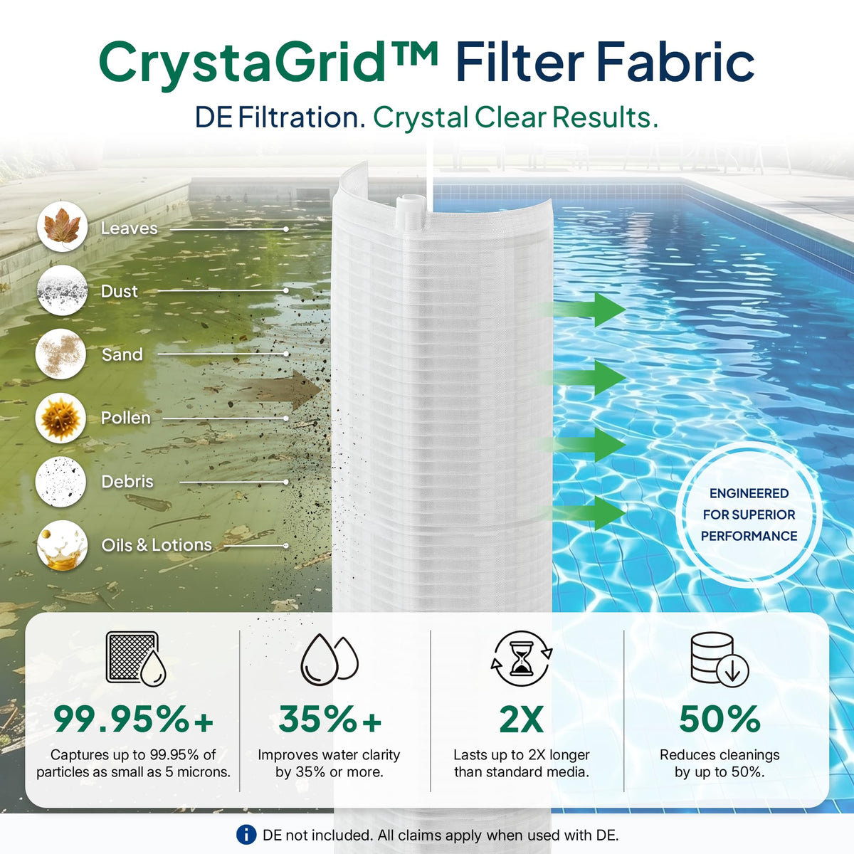 FS-2005 DE Pool Filter Grid Set, 60 Sq Ft, 30 in, 7 Full + 1 Partial