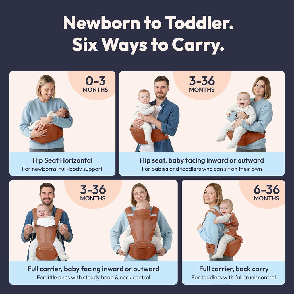 6-in-1 Baby Carrier with Hip Seat, Ergonomic Newborn to Toddler Carrier 7–50 lbs, Front Back Hip Carry, Lumbar