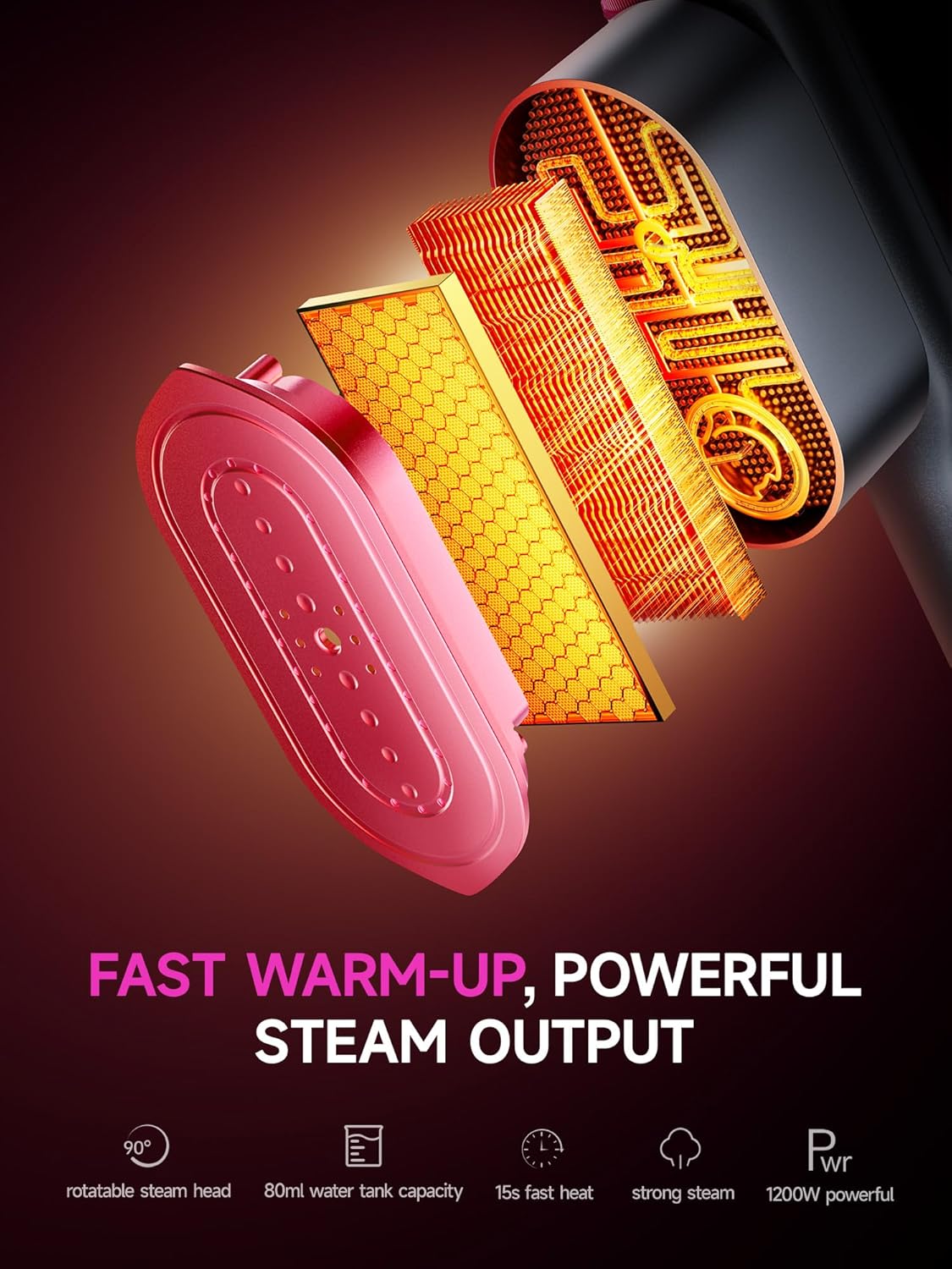 2 in 1 Handheld Garment Steamer and Iron for Clothes Travel Size | 1200W,15s Fast Heat-up,Large Ceramic Heat