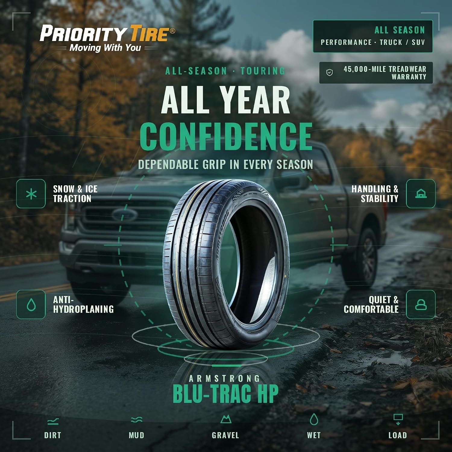 Blu-Trac HP 205/45R17 88W XL All Season Passenger Tire | Passenger High Performance All Season Traction 88W Rated
