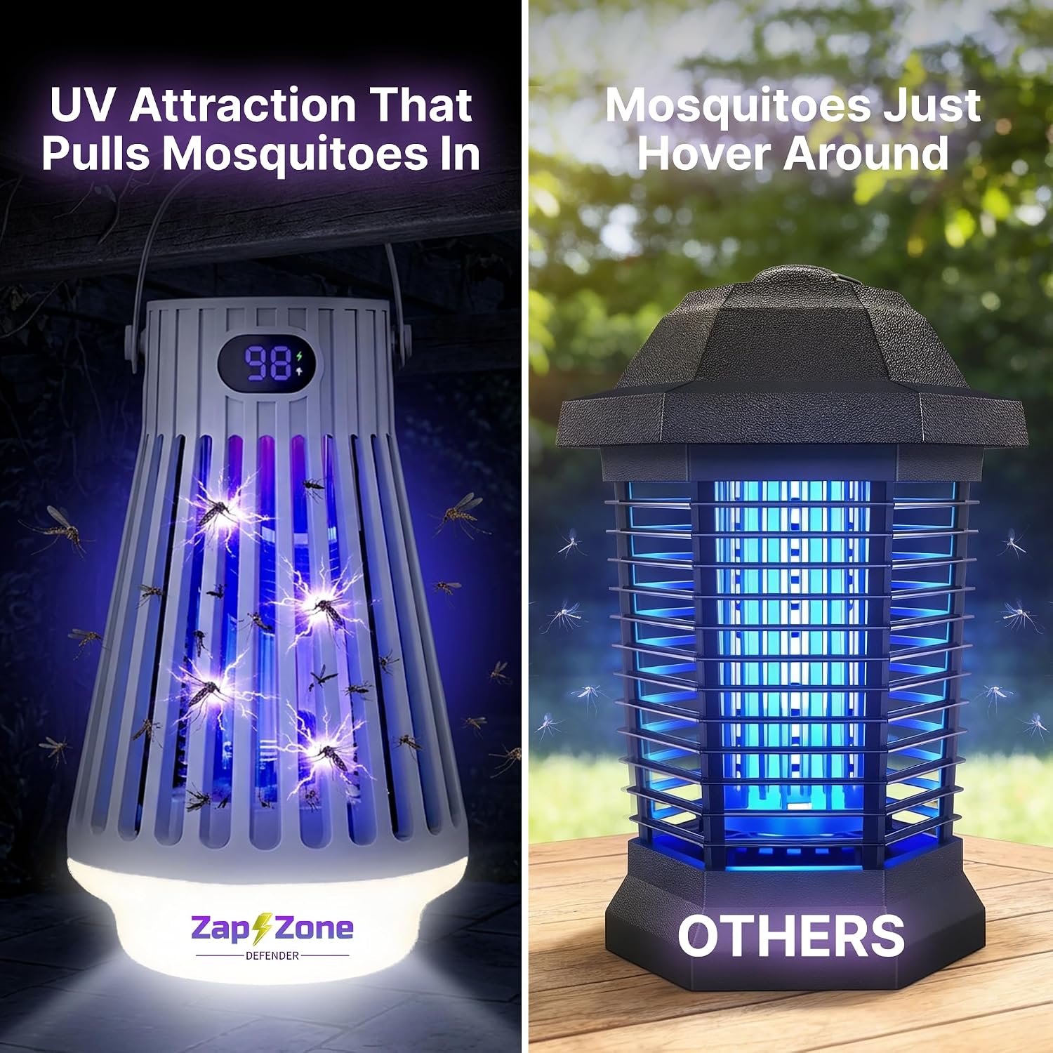 Zap Zone Defender Bug Zapper Outdoor Indoor Rechargeable Mosquito Zapper | UV Light USB-C Electric Insect Trap
