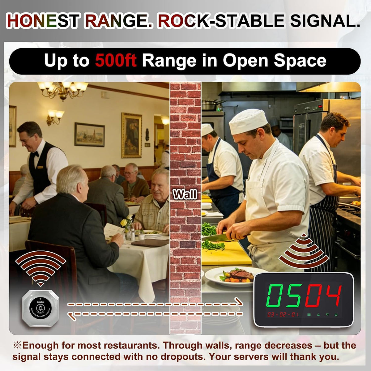Restaurant Pager Wireless Call Bell Caregiver Call Button(2-Pack)