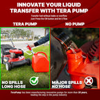 TERA PUMP Automatic Battery Powered Liquid Transfer Pump