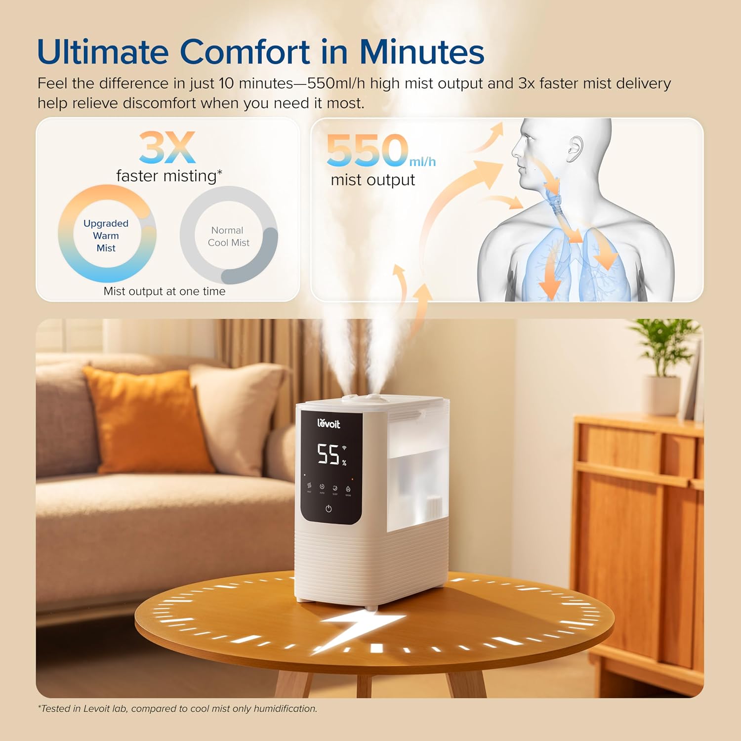 Humidifiers for Bedroom, Smart Warm and Cool Mist, Symptom Relief | OasisMist 4.5L Top-Fill Tank Runs 45H, Large