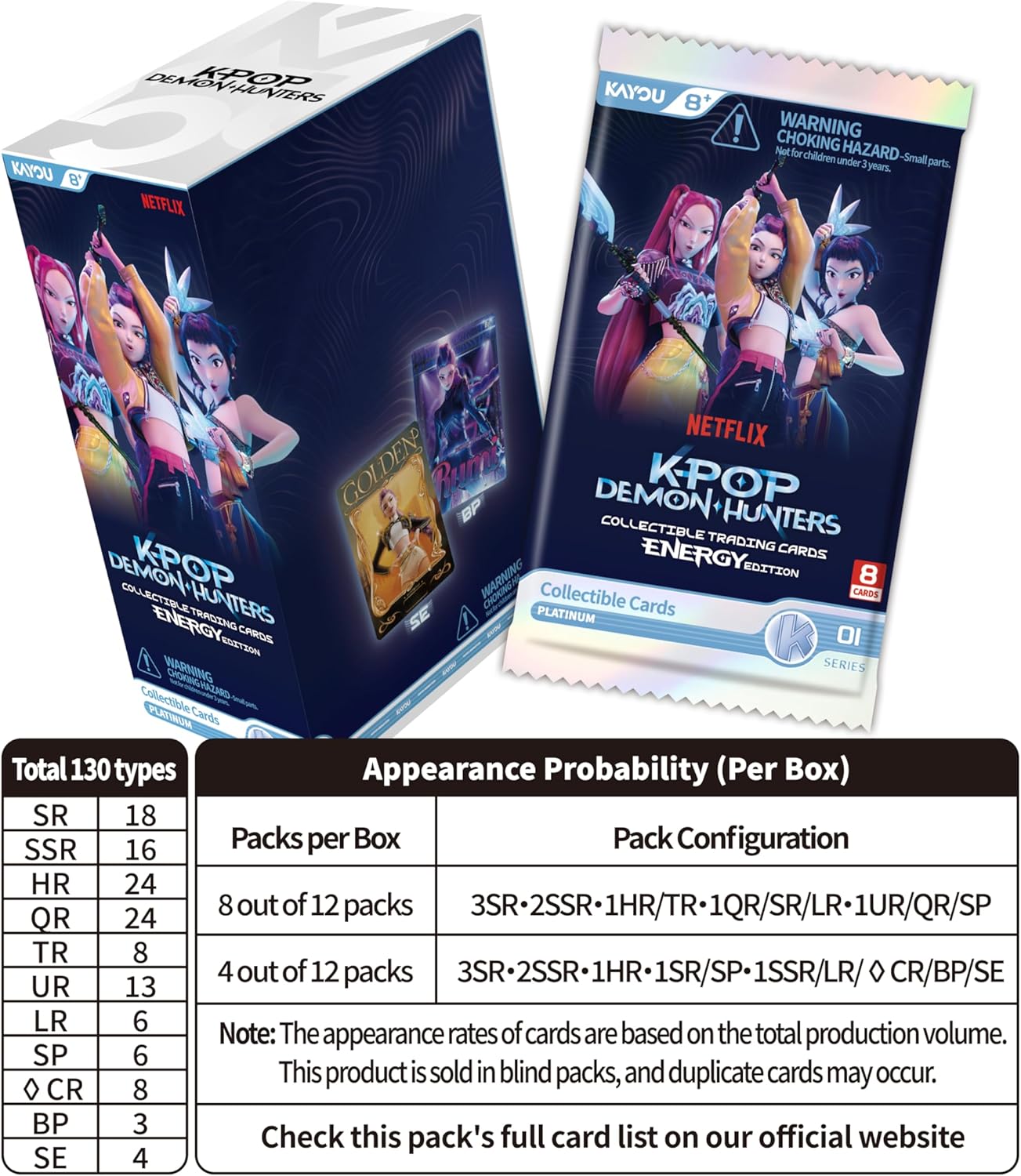 Kpop Demon Hunters Collectible Trading Cards Energy Edition