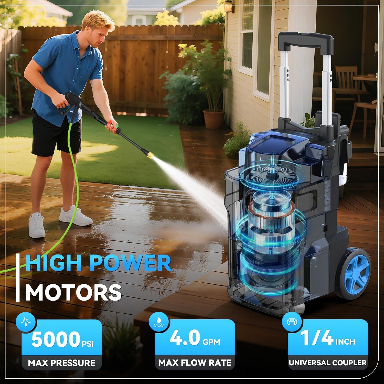Electric Pressure Washer, 5000 PSI 4.0 GPM Heavy Duty Power Washer, with 4 Nozzles,Foam Cannon,33FT Hose and 500ml