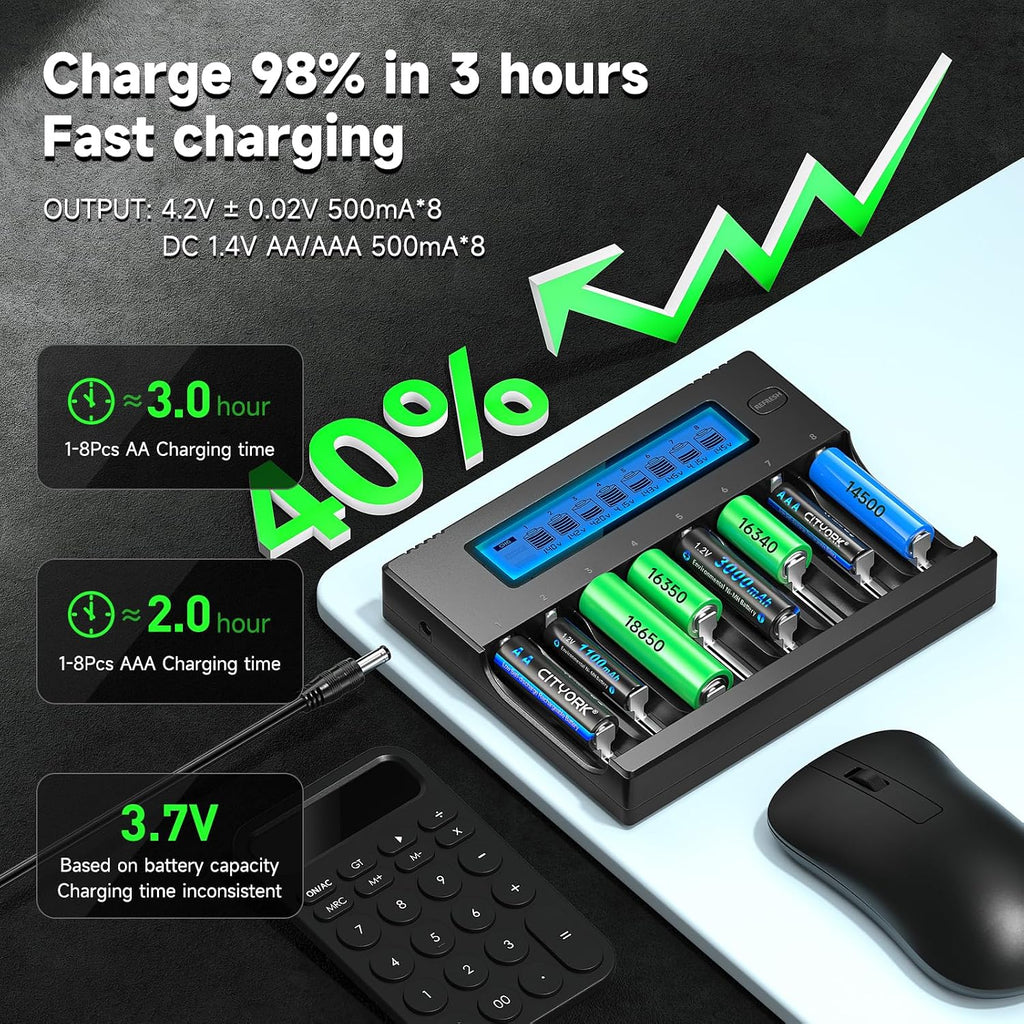 18650 Battery Charger with Refresh Function, 8 Bay Smart LCD Universal Battery Charger for 3.7V Lithium Batteries &