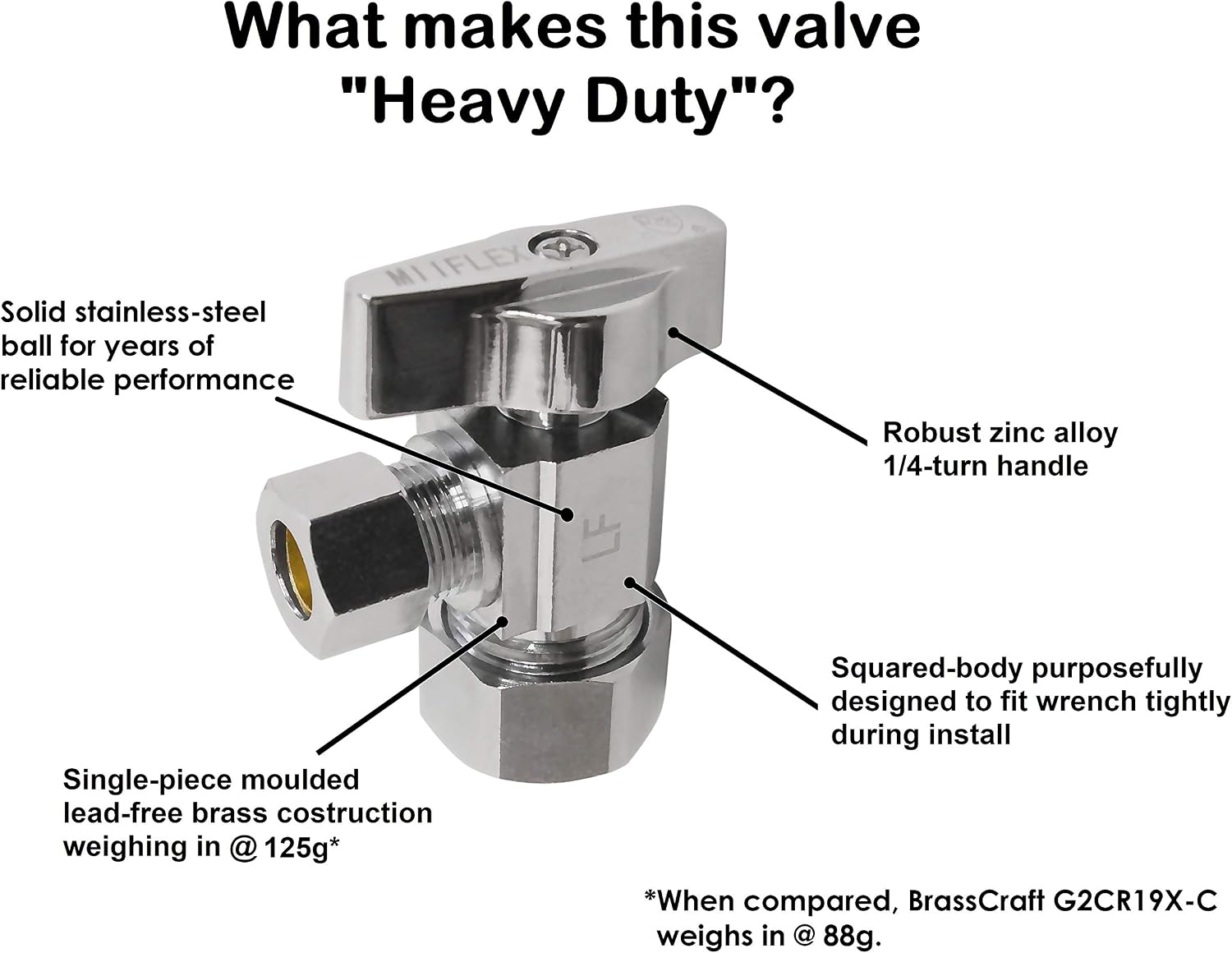 Quarter-Turn Angle Stop Valve, 1/2" NOM x 3/8" COMP | Heavy Duty Chrome Plated Brass 1/4 Turn Angle Valve (1/2" NOM