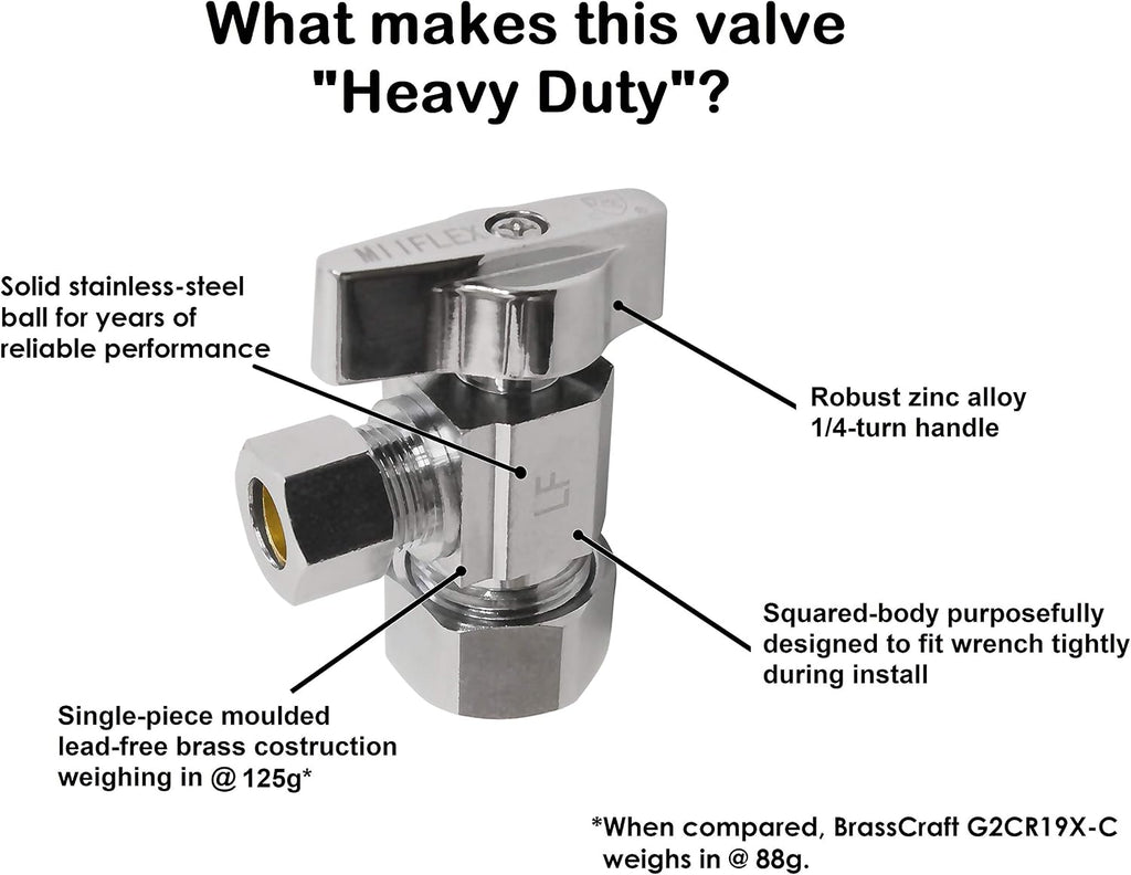 Heavy Duty 1/4 Quarter Turn Angle Shut Off Valve Squared Body 1/2 in. NOM Comp Inlet x 3/8 in. OD Compression Outlet