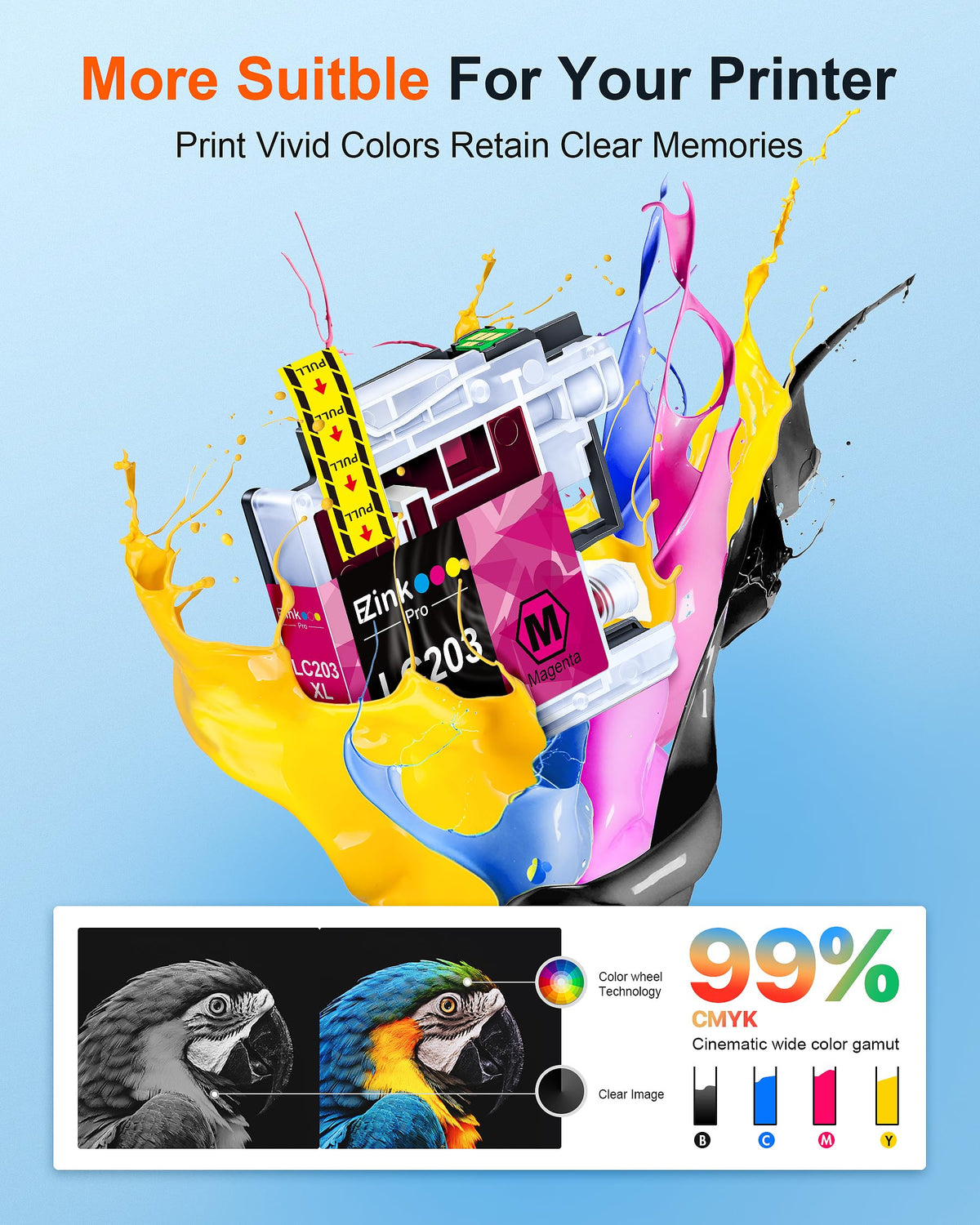 LC203XL Replacement for Brother LC203XL LC201XL Ink Cartridges
