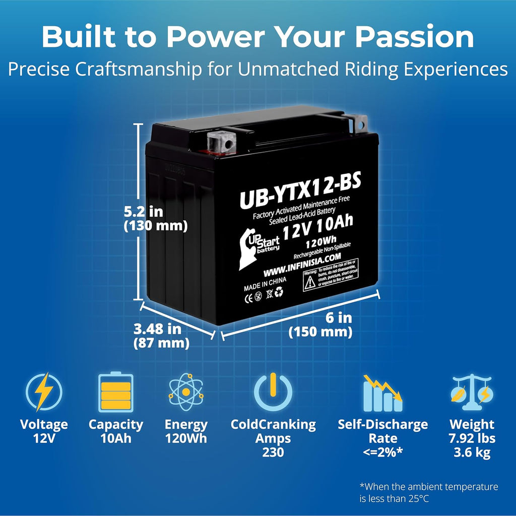 YTX12-BS 12V 10Ah for Recon 250 Battery