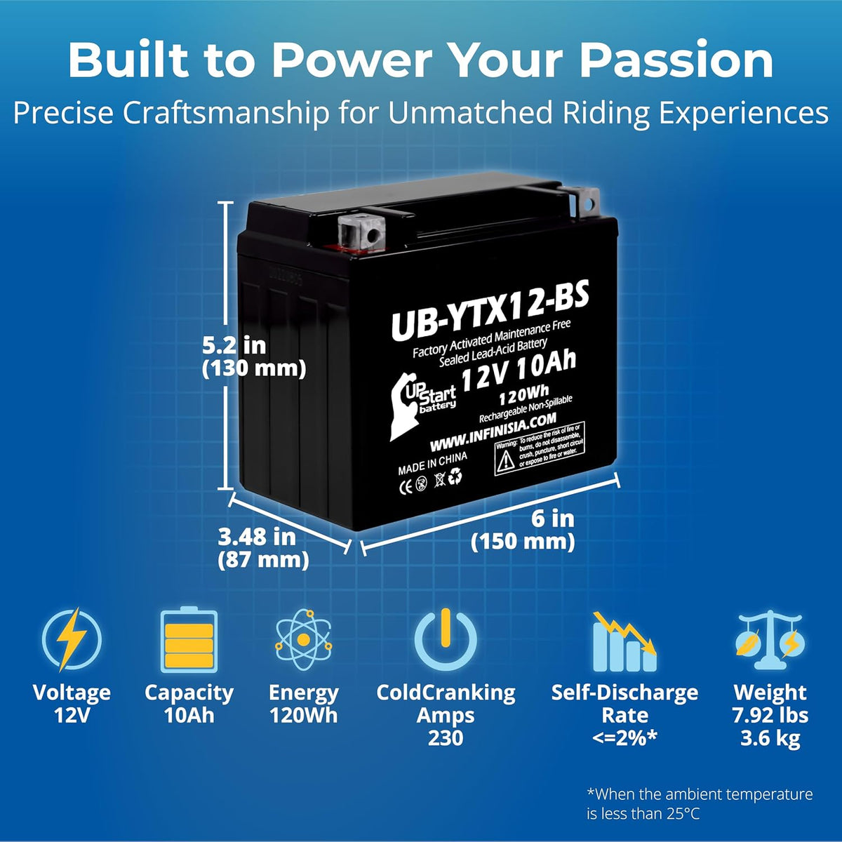 YTX12-BS 12V 10Ah for Recon 250 Battery