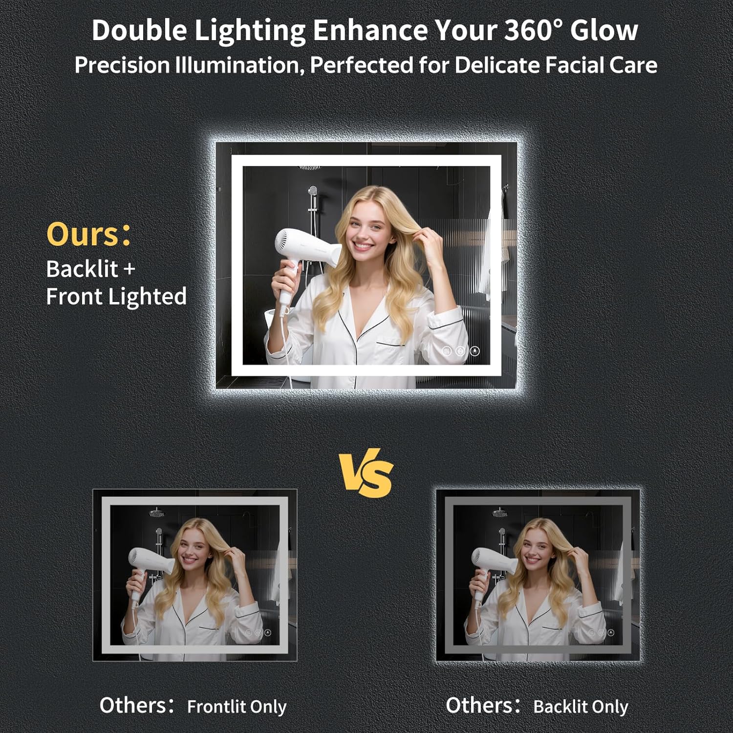 36"x30" LED Bathroom Mirror with Lights, Backlit+Frontlit, Anti-Fog | CRI 95, Stepless Dimmable, 3 Colors Lighting