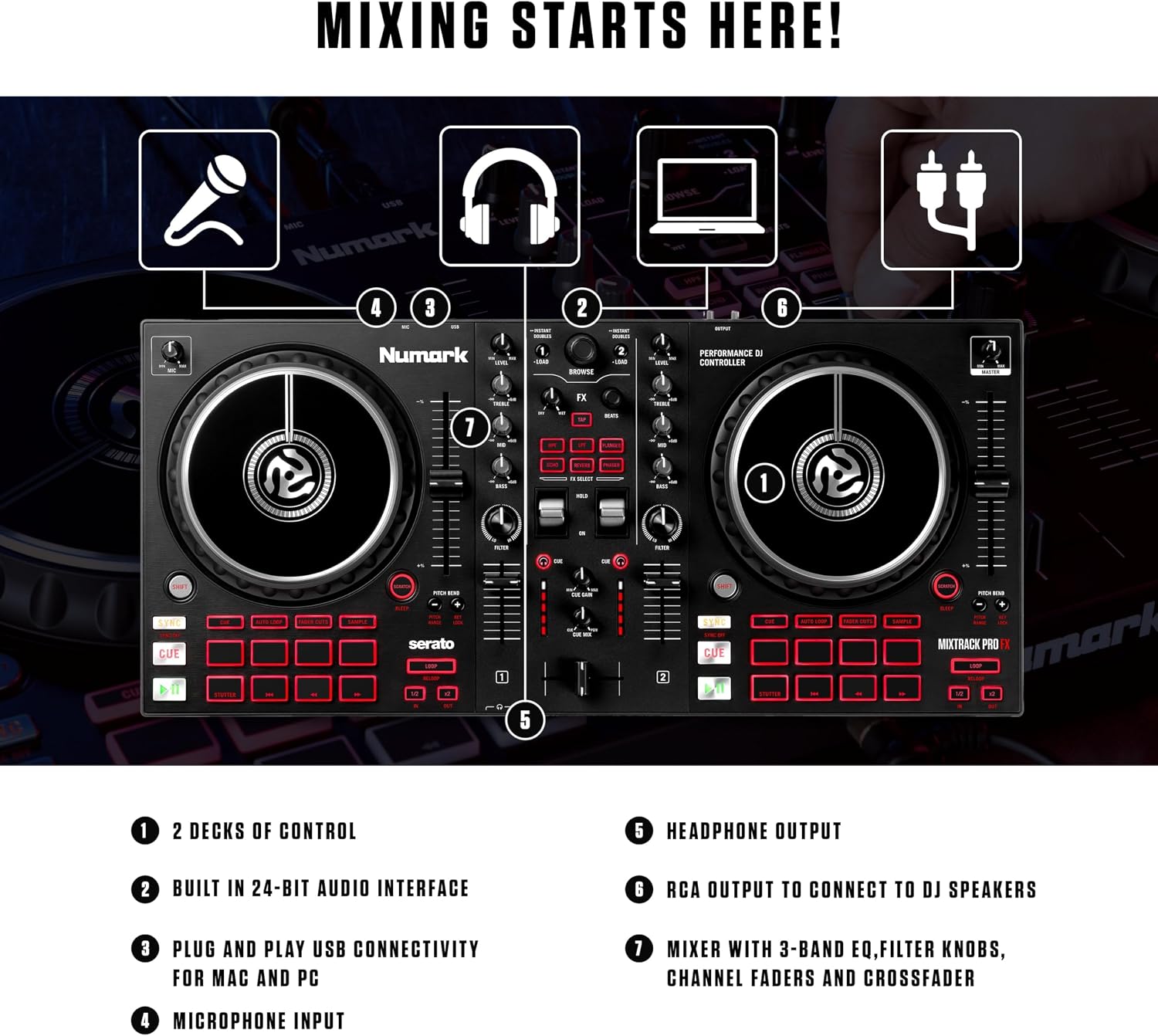 Mixtrack Pro FX DJ Controller | 2-Decks, 3-Band EQ DJ Mixer, 16 Pads, 2 Effects Paddles, Audio Interface, Serato DJ Lite