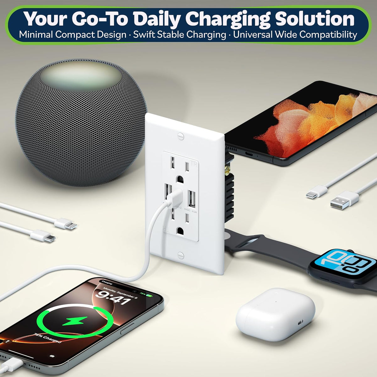 TOPGREENER 4.2A Dual Type A&C USB Wall Outlet, Charging Power Receptacle