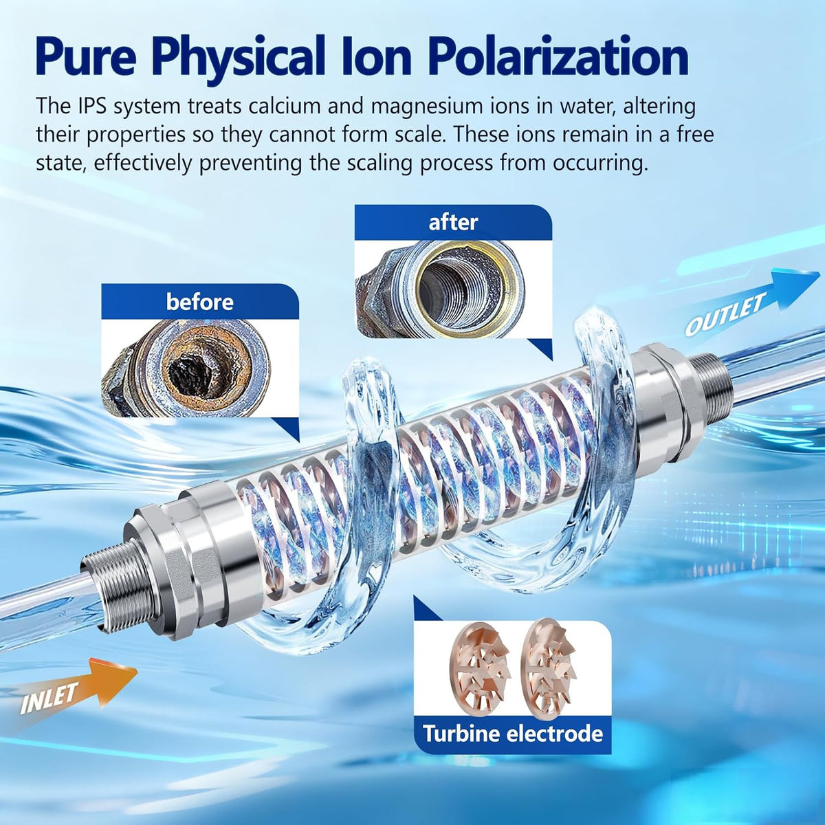 Scale Water Softener System,Salt-Free Water Descaler Whole House