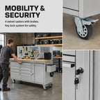 Rolling Tool Chest Cabinet, Heavy Duty Workbench with Drawers