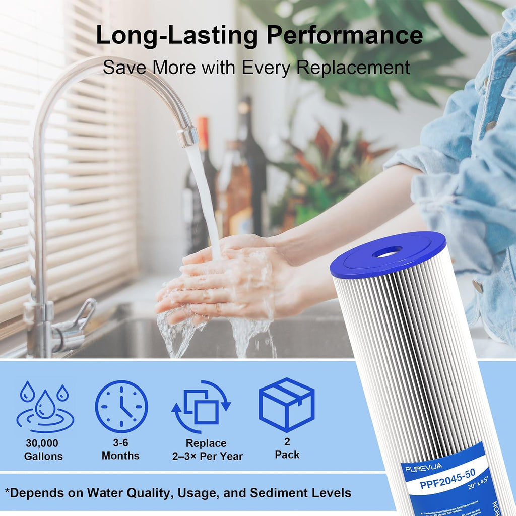 20" x 4.5" Pleated Sediment Water Filter Cartridge 50 Micron 2-Pack