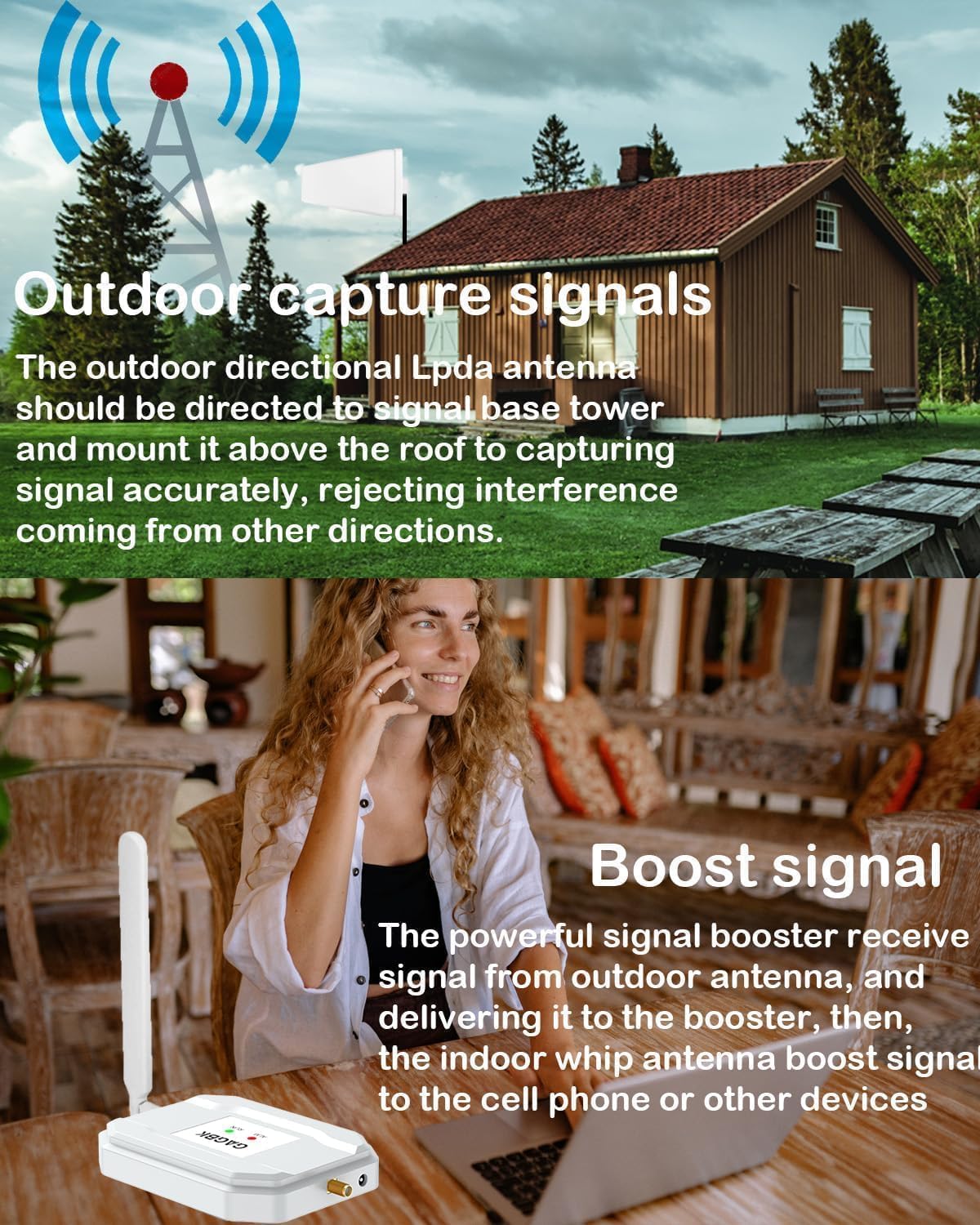 2026 Latest Verizon Cell Phone Signal Booster Verizon Signal Booster Cell Phone Booster 5G 4G LTE Band 13 Cellular