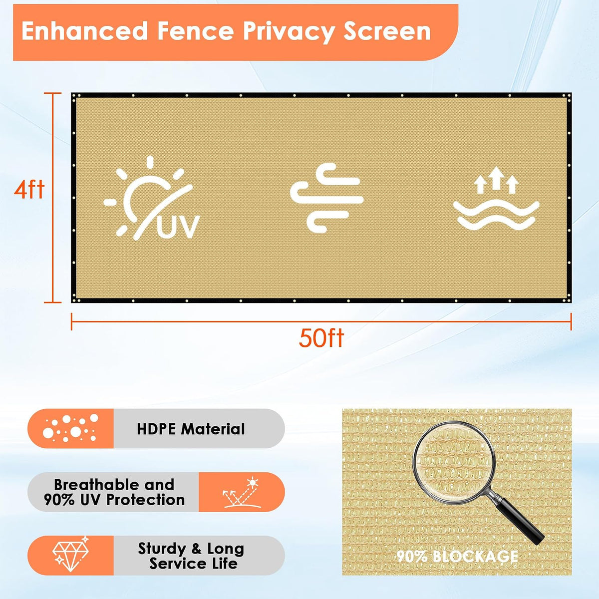 iCover 4x50ft Privacy Screen Fence, Outdoor Fencing Panels, Garden Windscreen Mesh Shade Sail Net Barrier, Fence