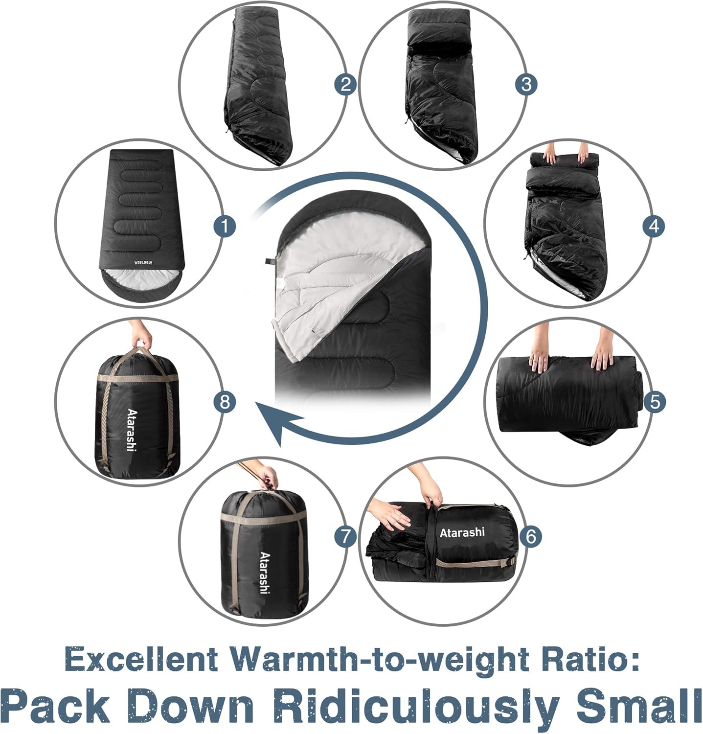 Camping Sleeping Bag- 4 Seasons for Adults, Light, Warm, Extra-Large with Compression Sack- Great for Hiking