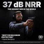 Ear Protection, 37 dB NRR Ear Muffs (BLACK)