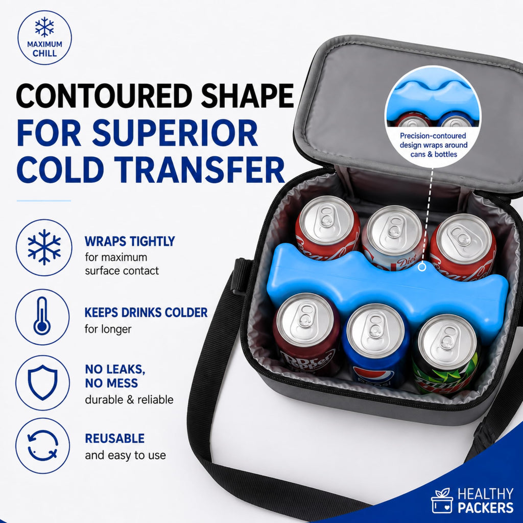 Ice Packs for Coolers | Breastmilk Can Cooler Reusable