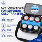 Ice Packs for Coolers | Breastmilk Can Cooler Reusable
