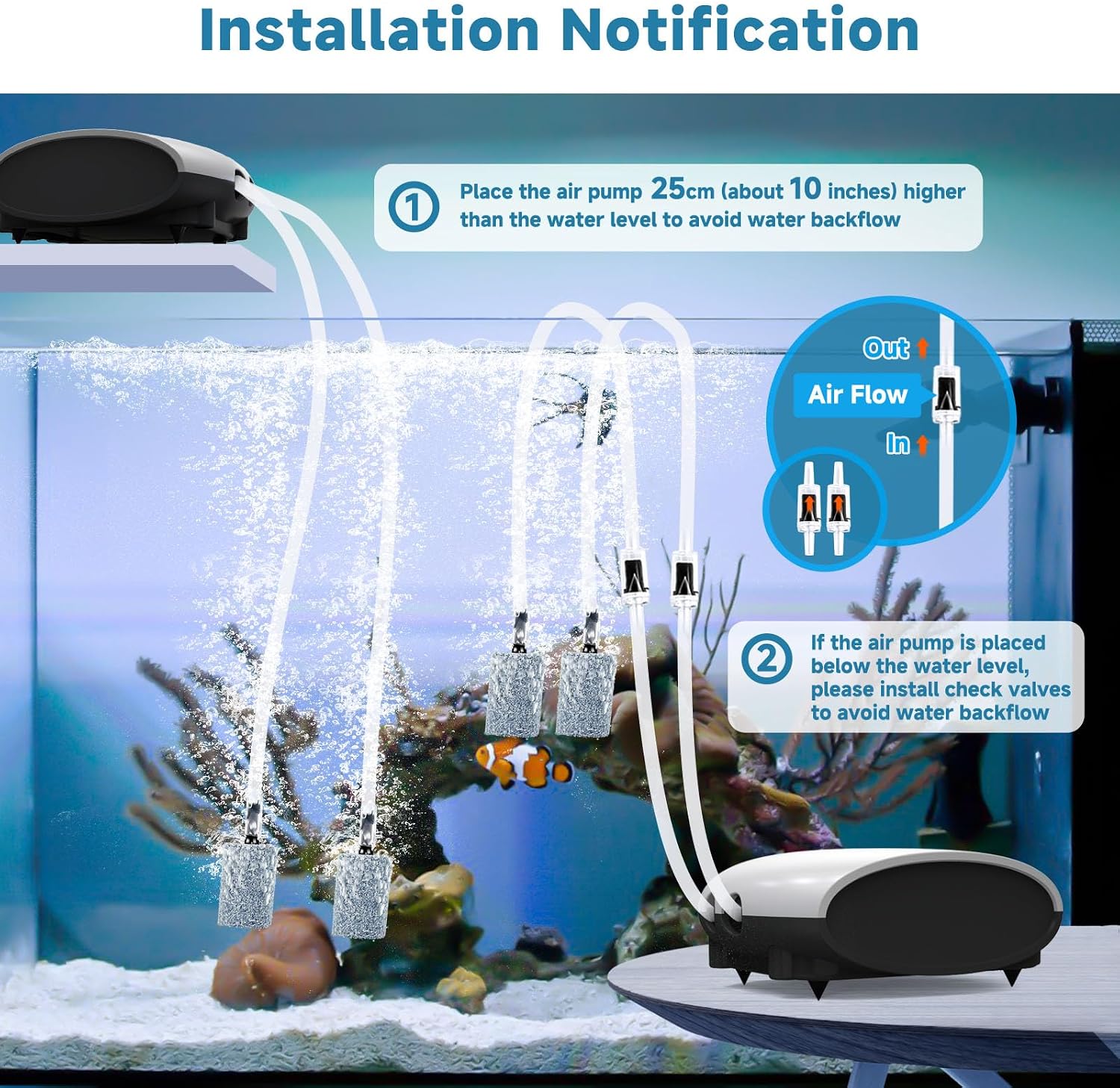 Aquarium Air Pump Quiet Fish Tank Aerator Pump Fish Oxygen Pump with Air Tubes Air Stones & Check Valve (3W for Up to