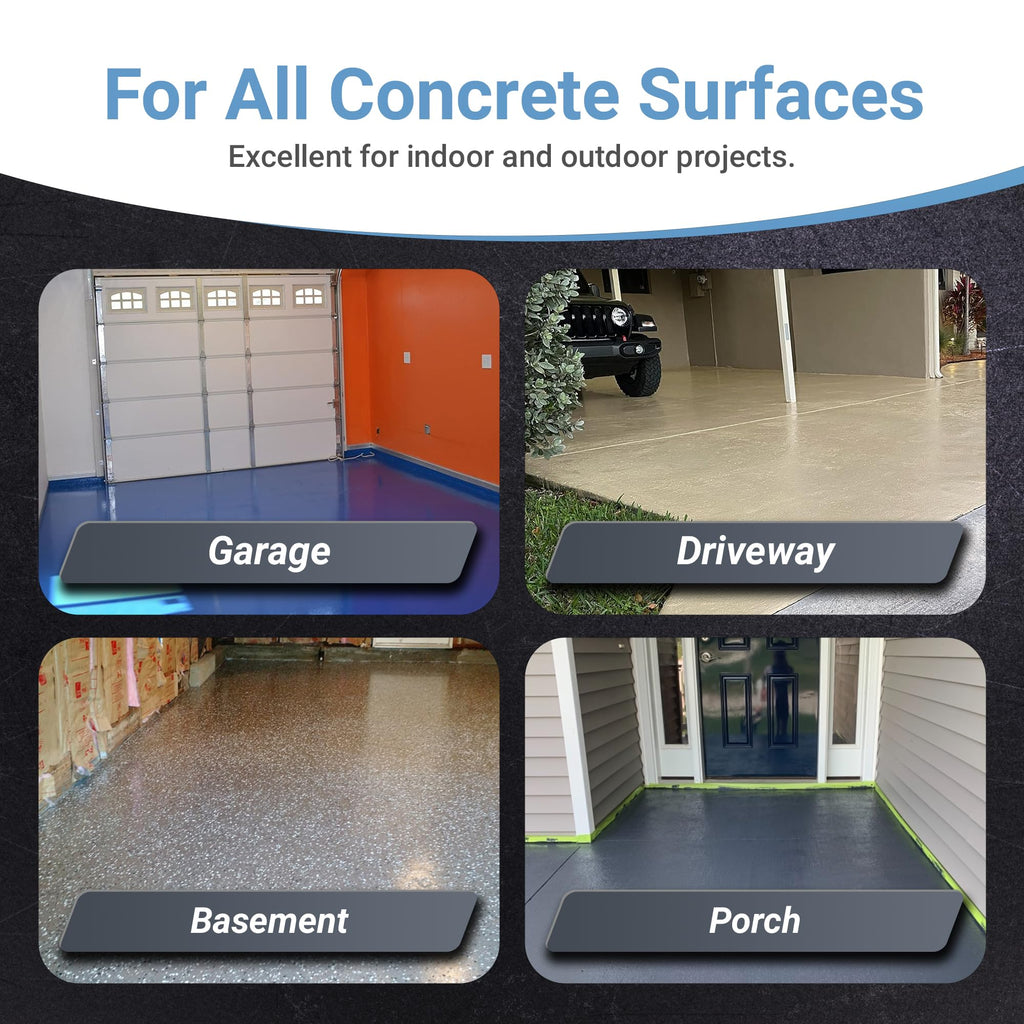 DuraGrade - Concrete Paint & Protective Floor Coating - Slate Grey, 1Gal