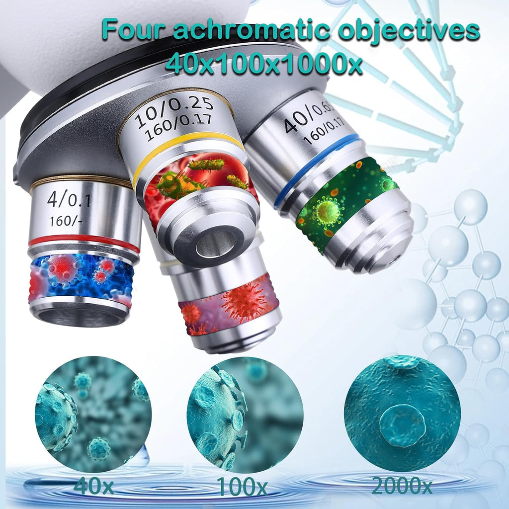 Compound Microscope，40X-2500X ，WF10x and WF25x eyepieces, Dual LED Lighting and Two-Layer Mechanical Stage，Microscope