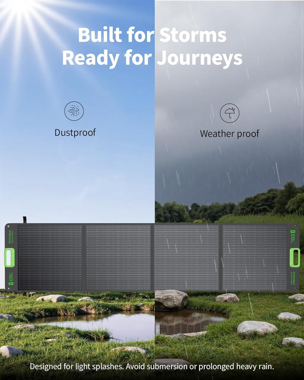 200W Portable Solar Panel for Power Station, Foldable IP65 Waterproof | 200 Watt Solar Panel with MC-4 Anderson