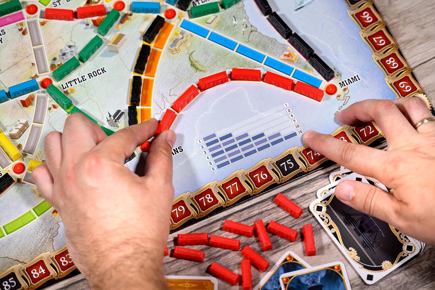 Asmodee Ticket to Ride Board Game (2025 Refresh) - A Cross-Country Train Adventure for Friends and Family, Strategy