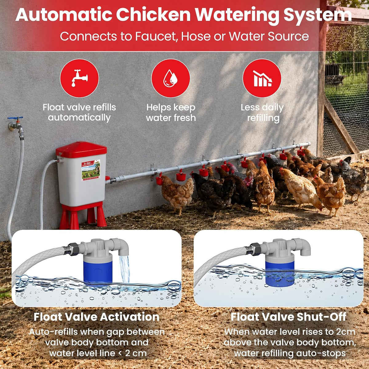 Complete Set Pipeline Automatic Chicken Waterer System, 3 Gallon Poultry Waterer with 8 Drinking Cups, 8 Nipples, 47"