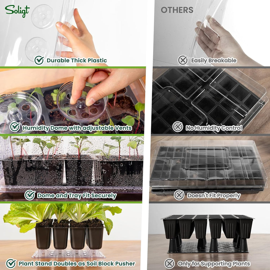 Self Watering Seed Starter Trays with Humidity Domes 3 Pack 72 Cells | Extra Thick Plastic Seed Starter kit for Seed