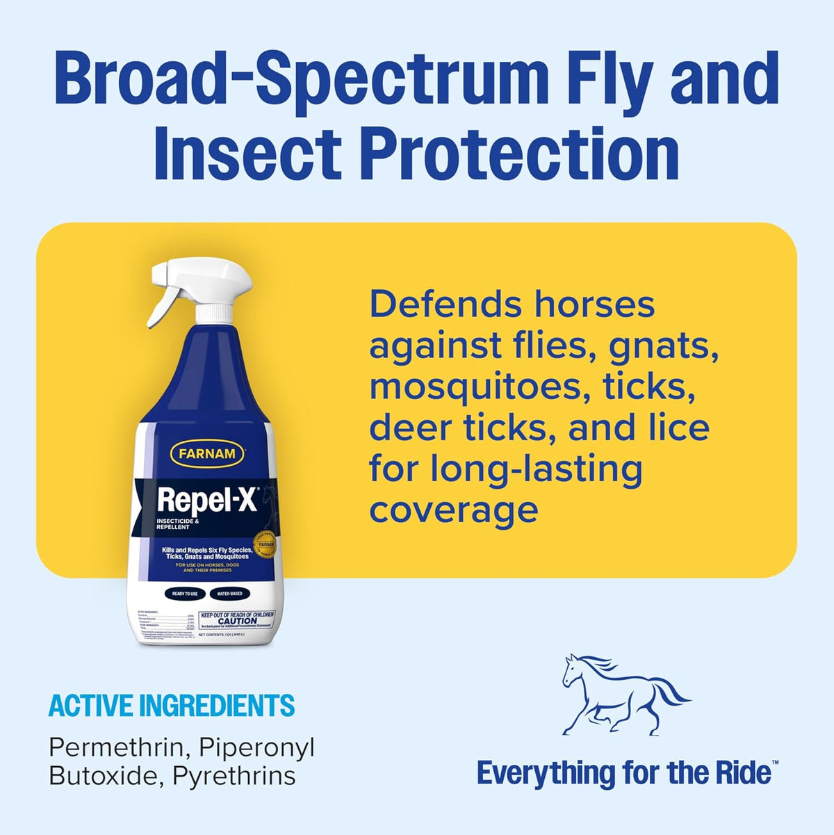 Repel-X Fly Spray for Horses, Ready To Use, 32 fl oz Spray