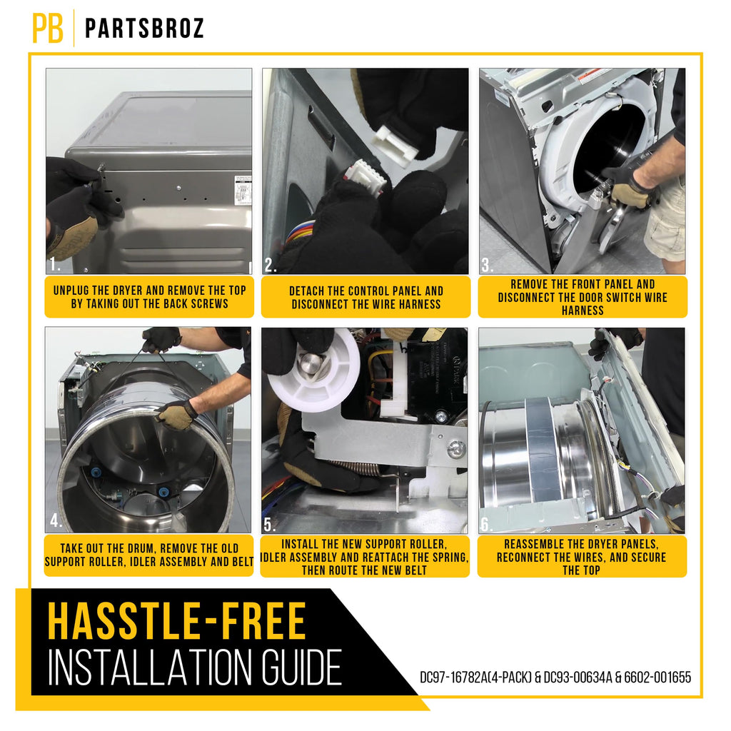 Dryer Repair Kit for Samsung DV419AEUXAA