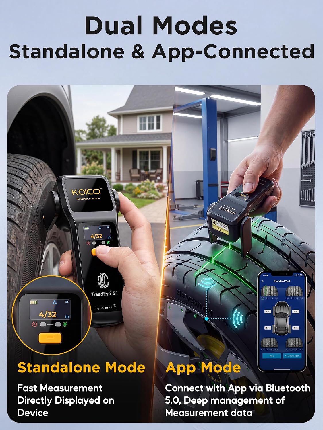 Laser Digital Tire Tread Depth Gauge, Electronic Tool Scanner 32nds