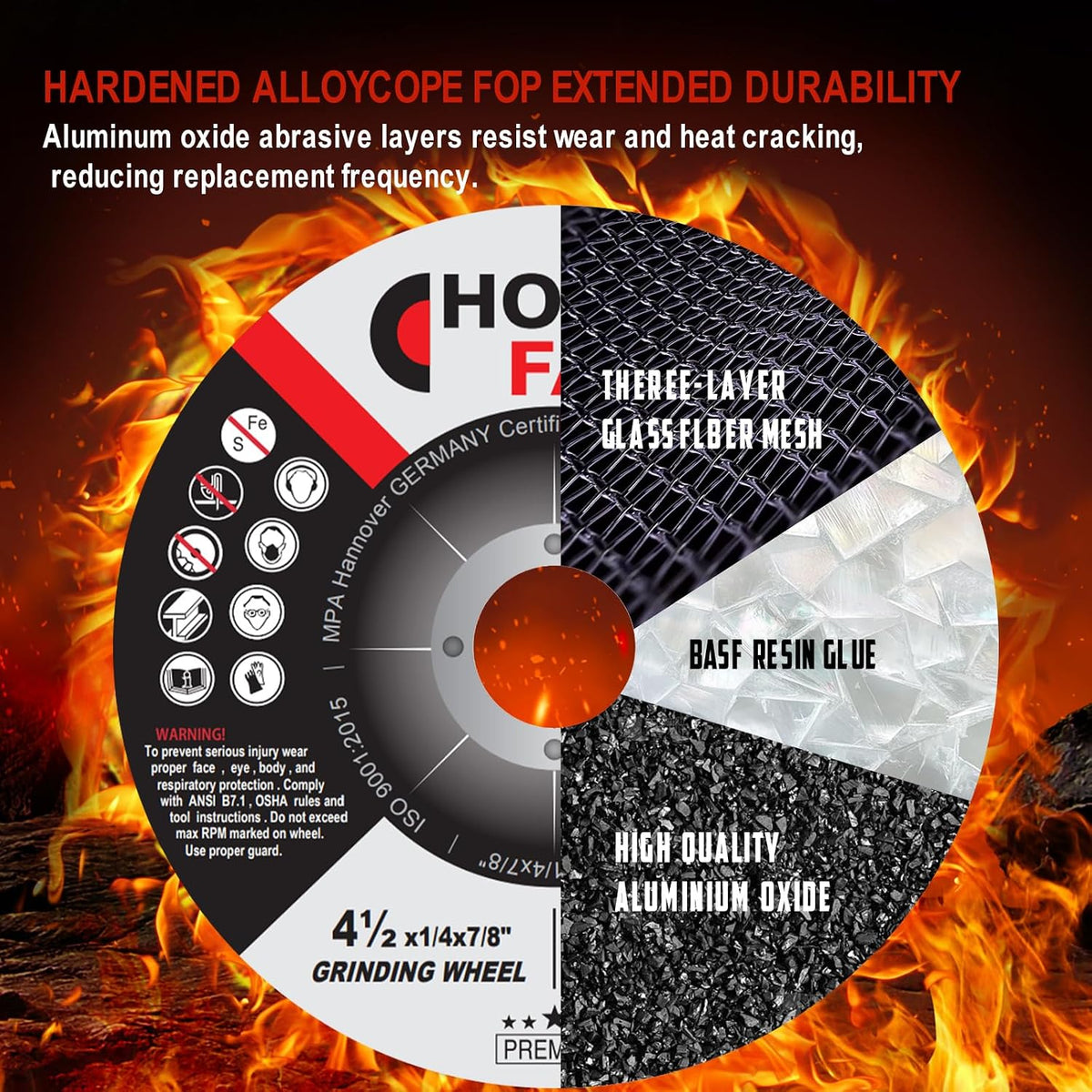 HOMO FABER 25 Pack Grinding Wheels 4 1/2 Inch, Angle Grinder Disc