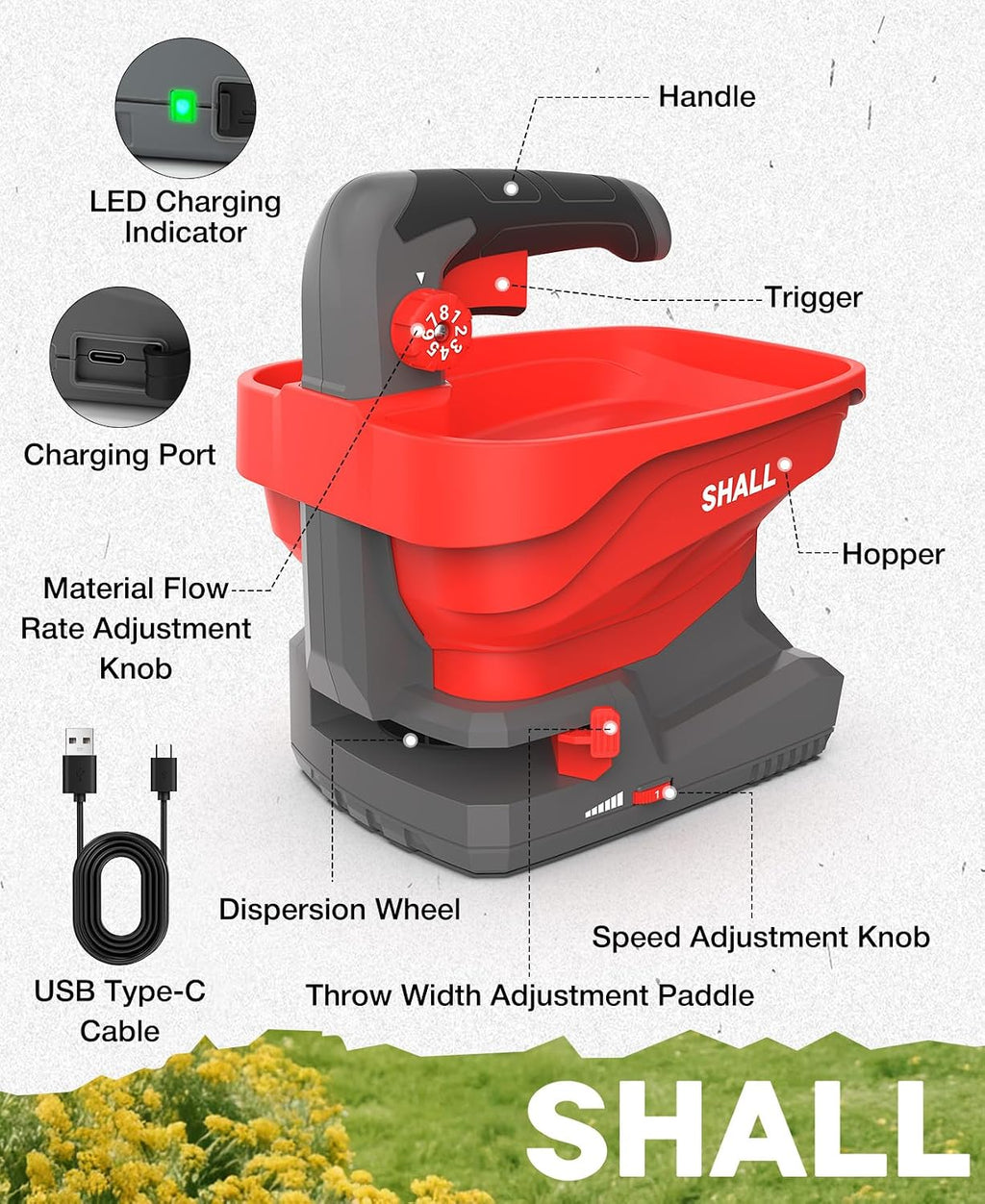 Battery Powered Fertilizer Spreader, 7.2V Rechargeable Seed Spreader for Salt, De-Icer, Earth Food, Grass Seed
