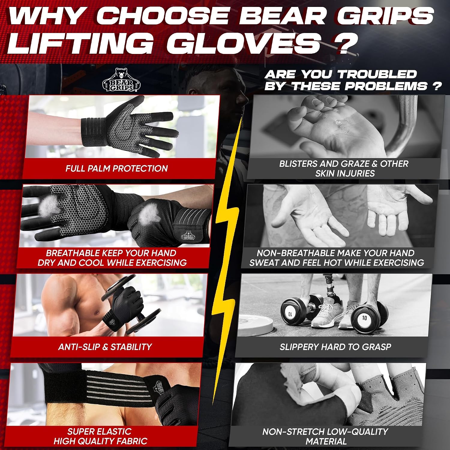Weight Lifting Gloves for Men & Women | Half Finger Lifting Gloves | Full Finger Workout Gloves for Men | No Finger