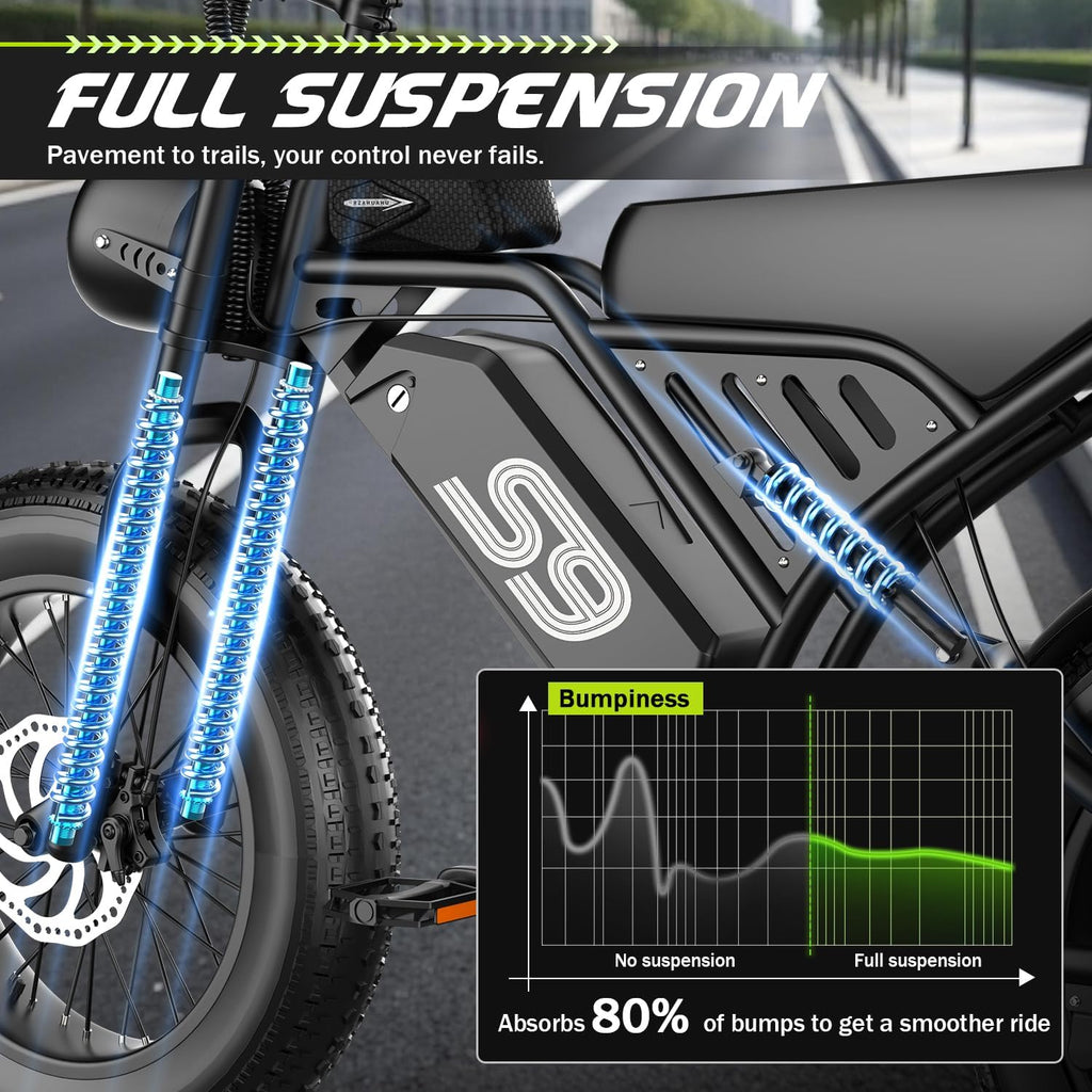 Electric Bike for Adults Teens, 2500W Peak, 28/36 Mph & 65 Miles, 16/20" Fat Tire All-Terrain Electric Dirt Bike with