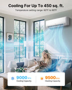 9000 BTU Mini Split Air Conditioner, 115V 22 SEER2 AC & Heat Pump