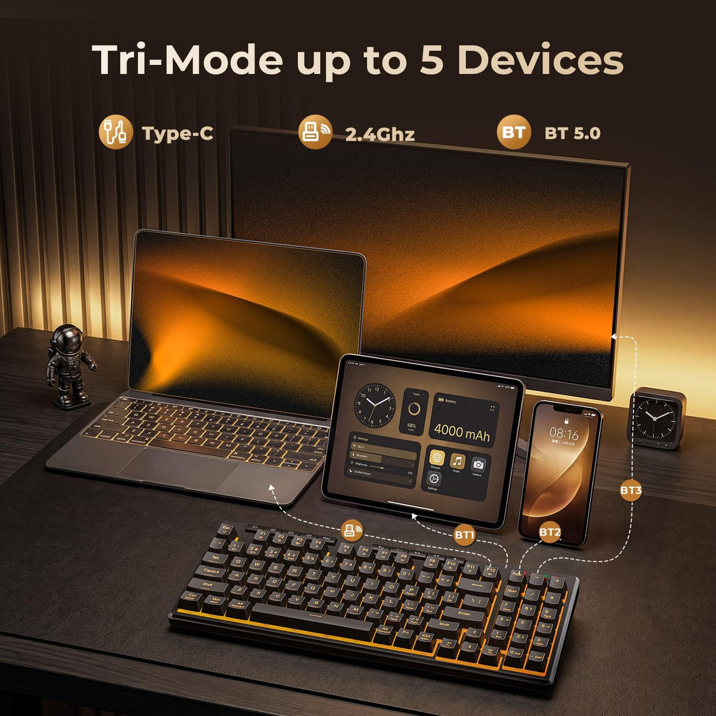 S156 Wireless Keyboard and Mouse with Tri-Mode, Mechanical Feel Keyboard and 4800 DPI 61G Ultra-Light Gaming Mouse