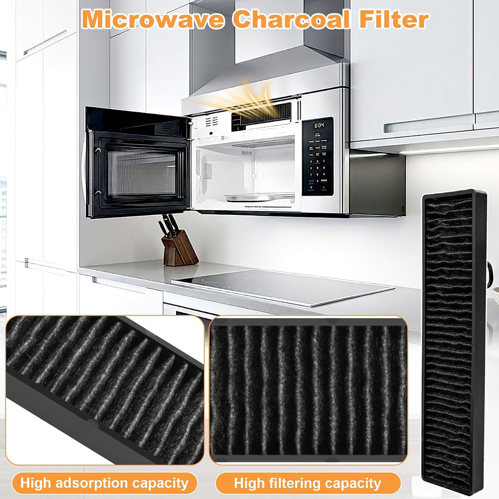 2 Pcs Microwave Charcoal Filter Compatible with JVM7195FL6DS, CVM521P2M6S1