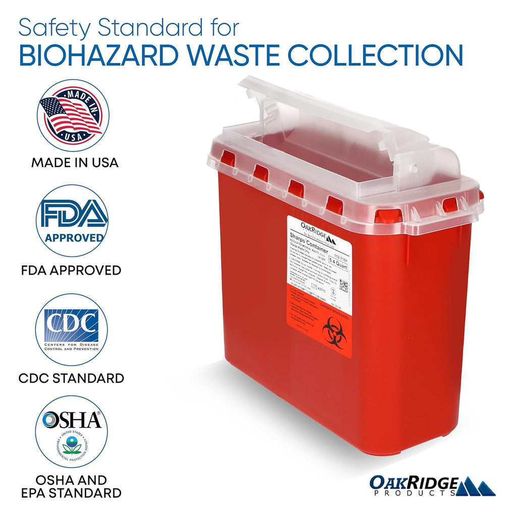 Transparent Sharps Container for Home Use and Professional 5.4 Quart (1-Pack), Touchless Biohazard Needle and Syringe