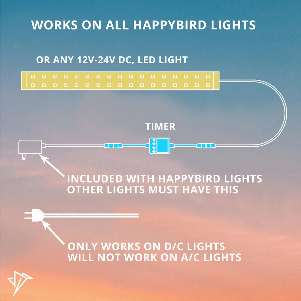 Sunrise & Sunset Timer for Bird Lights
