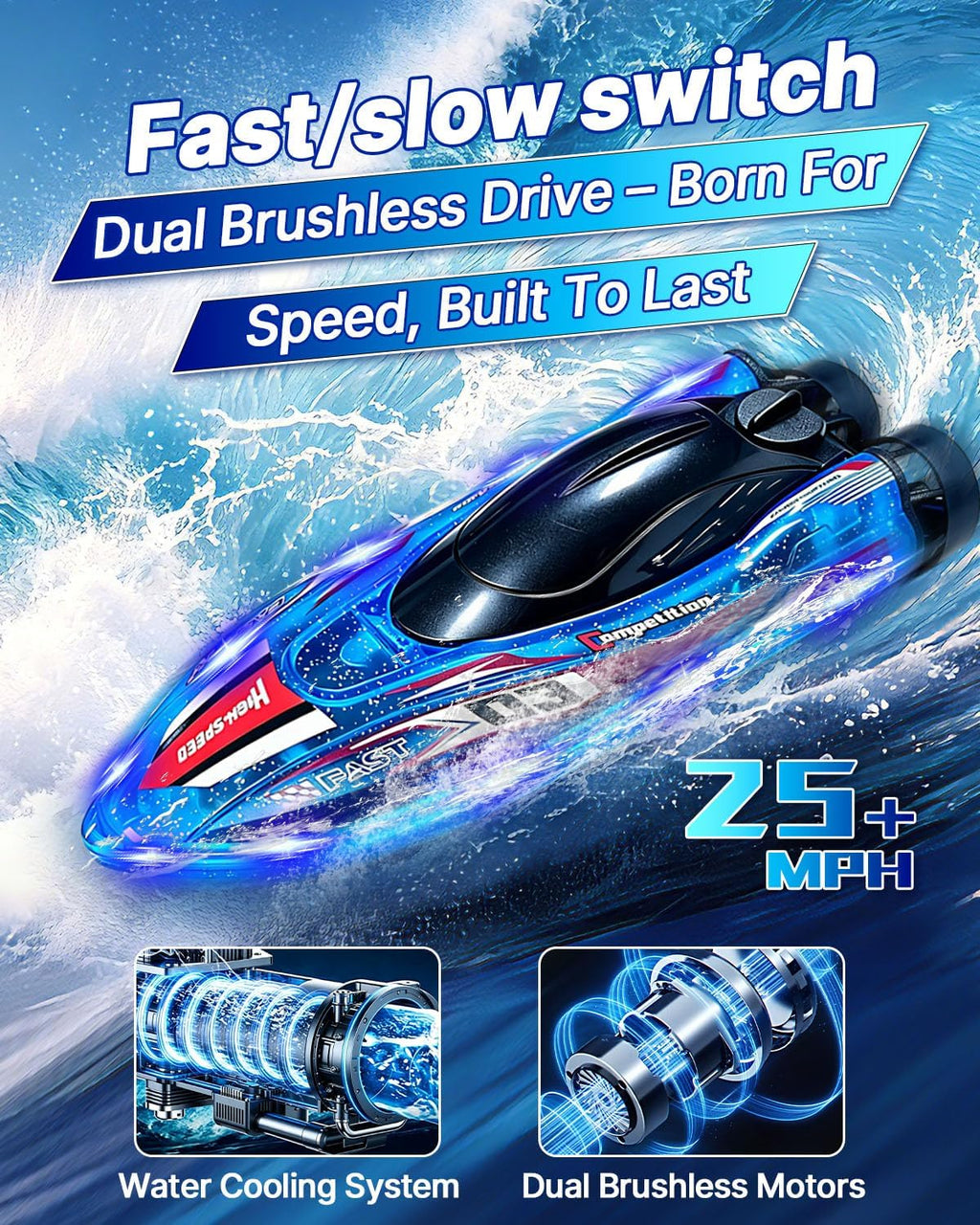 Remote Control Boat for Kids, 25 MPH Brushless RC Boat Fast Speed | LED Light, 2 Batteries, Self-righting, 2 Speeds
