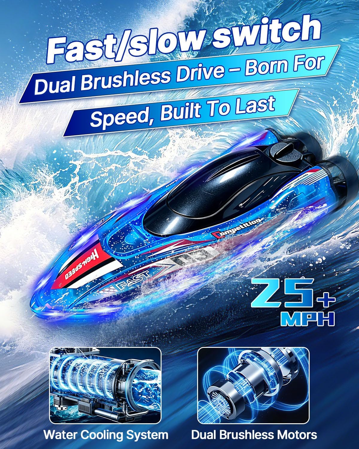 Remote Control Boat for Kids, 25 MPH Brushless RC Boat Fast Speed | LED Light, 2 Batteries, Self-righting, 2 Speeds