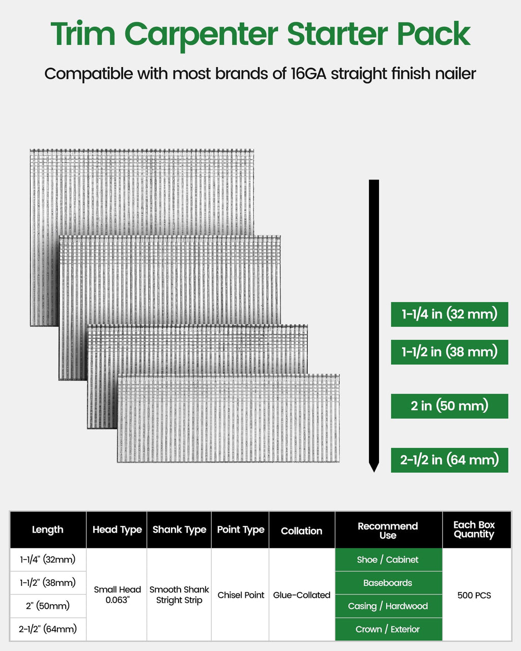 16 Gauge Finish Nails 4 Sizes Straight T-Nails Galvanized 2,000PCS